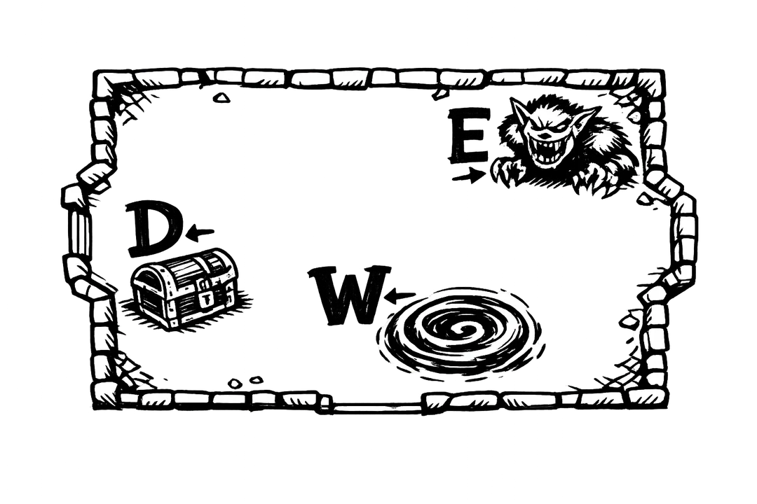 A top-down dungeon room sketch with three labeled elements: D pointing to a treasure chest that might be trapped (Danger), E pointing to a snarling monster ready to pounce (Energy), and W pointing to a swirling vortex (Wonder), drawn in bold black felt-marker ink.