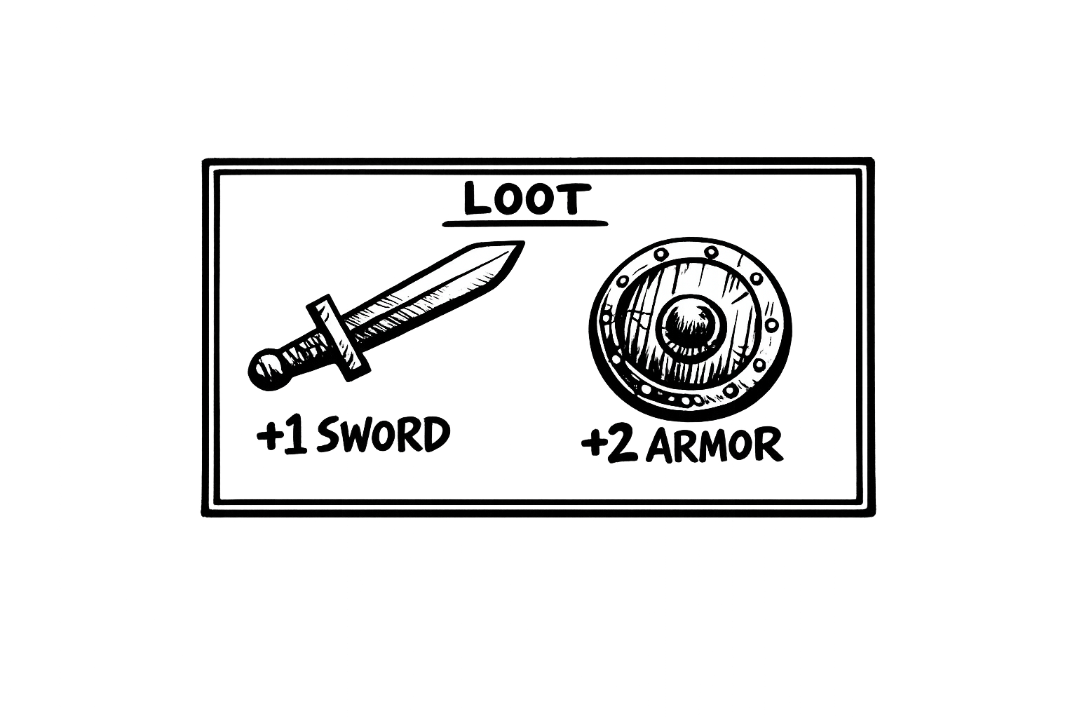 An ICRPG loot index card headed LOOT, showing a sword labeled +1 SWORD and a round shield labeled +2 ARMOR, drawn in bold black felt-marker ink.